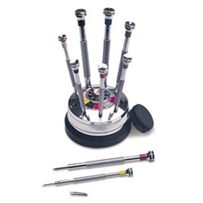 Screwdrivers