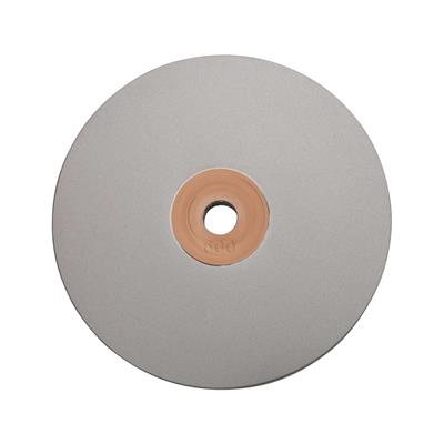 GRS Sharpening Tools