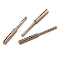 Mandrel Split Parallel Wide