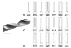 Twist Drill Stepped 1.10mm